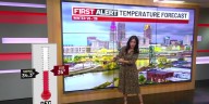 19 First Alert Forecast for 2025