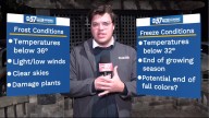 Frosty and freezing this weekend