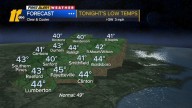 Sunny, breezy and cooler