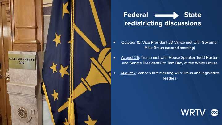 Former Gov. Mitch Daniels on redistricting pressure: 'Duty is to citizens'