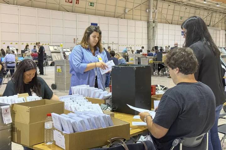 El ultraderechista Chega gana por primera vez en su historia un ayuntamiento en Portugal