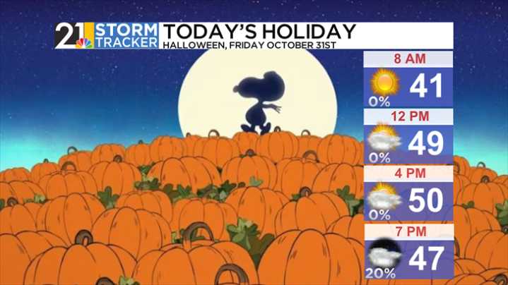 It's a Great Pumpkin sighting (the morning sun, that is)