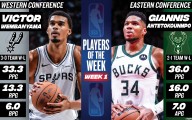 Victor Wembanyama, Giannis Antetokounmpo named NBA Players of the Week