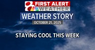 Another breezy day today, tracking next rain chances