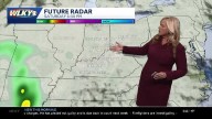 Cool with a few spotty showers possible this weekend