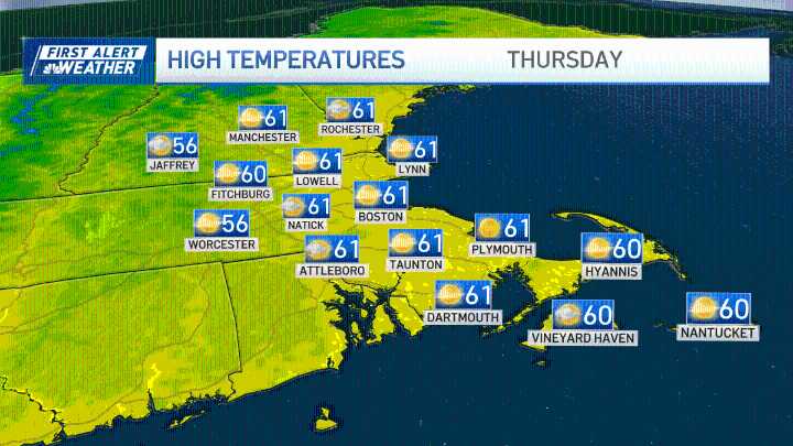Weather Boston: Temps sliding, coastal storm next week possible