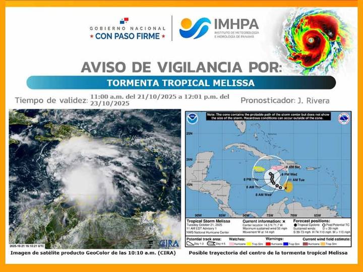 Panamá con aviso de vigilancia por huracán Melissa