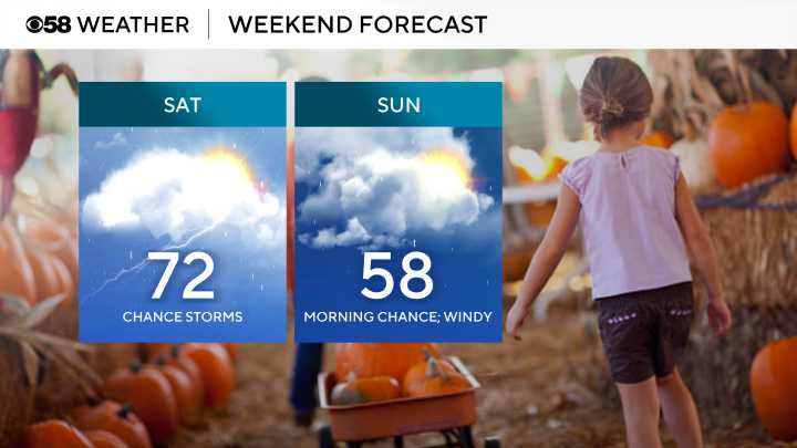Rain chances continue through the weekend as drought conditions return in some areas