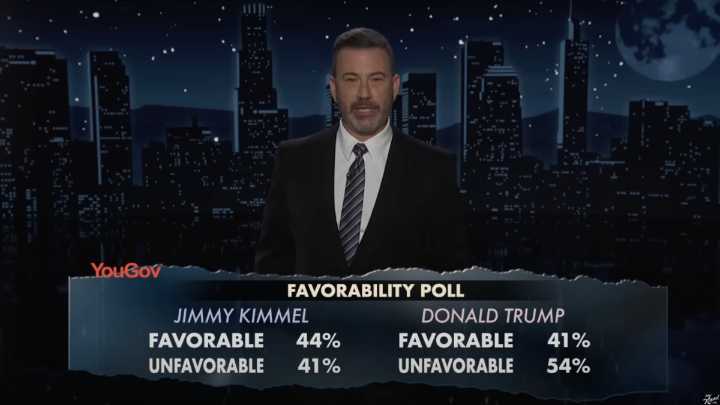 Jimmy Kimmel reacts to a poll saying hes more popular than Trump