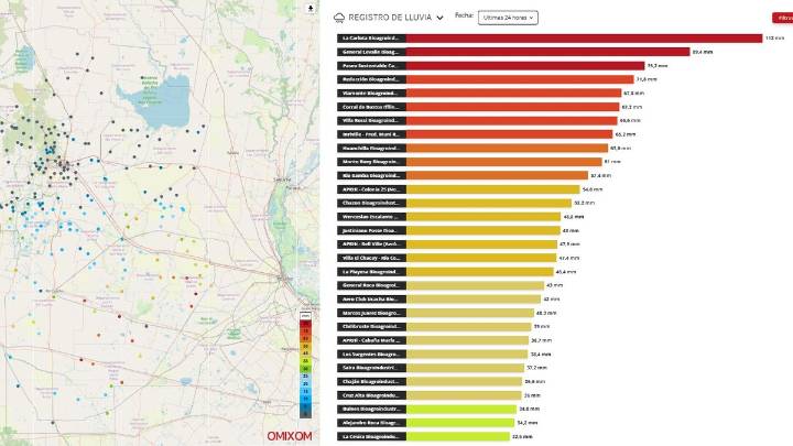 Cómo continúa el tiempo: El ranking de las localidades donde más llovió