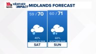 Cooler temperatures with gusty winds and scattered showers this weekend