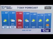 10 Weather: Friday night forecast