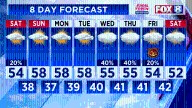 Freeze warning overnight, more rain ahead