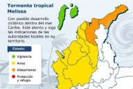 Tormenta tropical “Melissa” se fortalece en el Caribe y pone en alistamiento al Magdalena y La Guajira