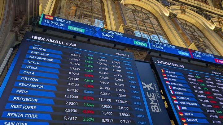 El Ibex se mantiene en máximos mientras permanece el temor a una burbuja bursátil