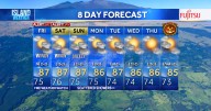 Thursday Evening Forecast - Fire risk continues with Weather Alert Days in effect due to windy and dry conditions