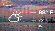 El tiempo de hoy en Miami para este miércoles 22 de octubre