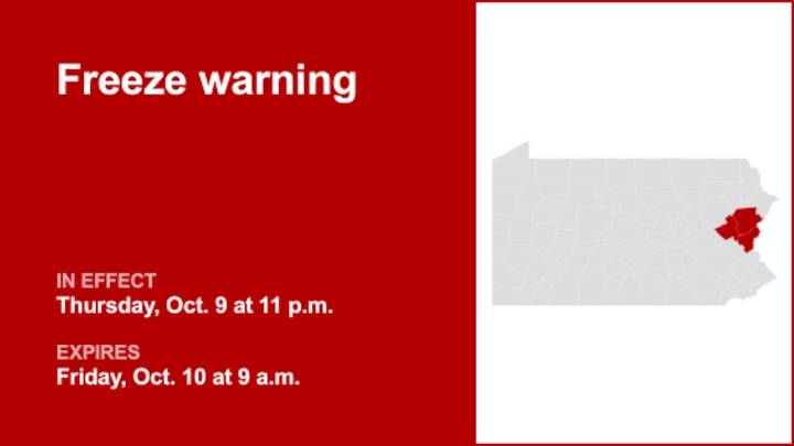 Freeze warning affecting Pennsylvania until Friday morning