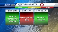 Severe Weather Alert Day: Gusty winds, afternoon rain for western PA