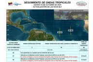 Ondas tropicales 47 y 48 llegarán a Venezuela la próxima semana