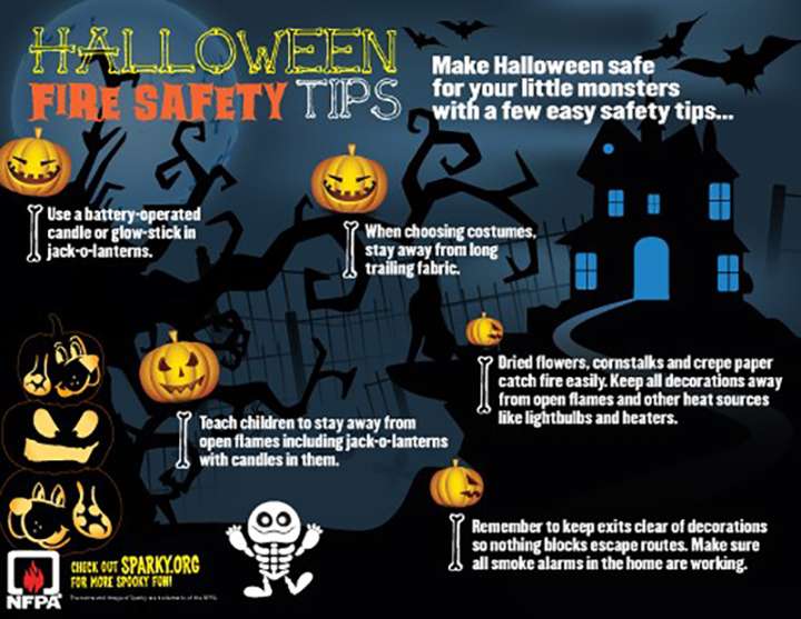 As Halloween nears, potential fire hazards lurk
