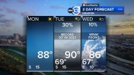 Houston Weather: Houston pops back into the 90s, but another weak front on the way