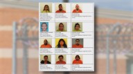'Operation: Blank Check' leads to arrest of 20 in Medina County crime bust