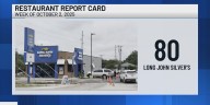 Restaurant Report Card: July 31, 2025