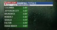 Forecast: Exiting showers on Friday, dry this weekend