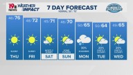 WLTX News19: Weather updates for Columbia and South Carolina