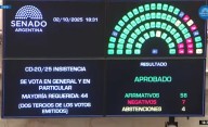 Senado: la oposición tumbó el veto al Financiamiento Universitario
