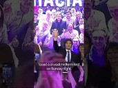 Milei’s Party Wins Argentina Midterm Vote in Major Comeback
