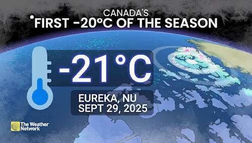 Canada ends September with its first -20°C reading of the season
