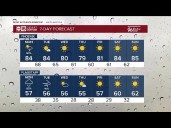 One more day of rain chances in the Valley before we dry out