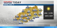 FIRST ALERT | Perfect fall weather continues across Kentucky this weekend