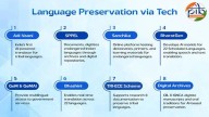 India Emerges as Global Leader in Multilingual Innovation with Bhashini, BharatGen, and Adi
