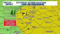Central Texas: Storm system set to bring rain this weekend