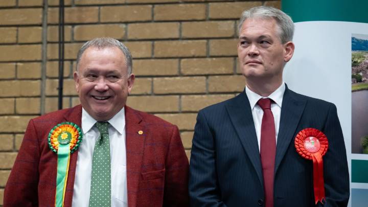 Labour's by-election humbling signals doom in Wales