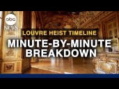 Louvre heist timeline: Minute