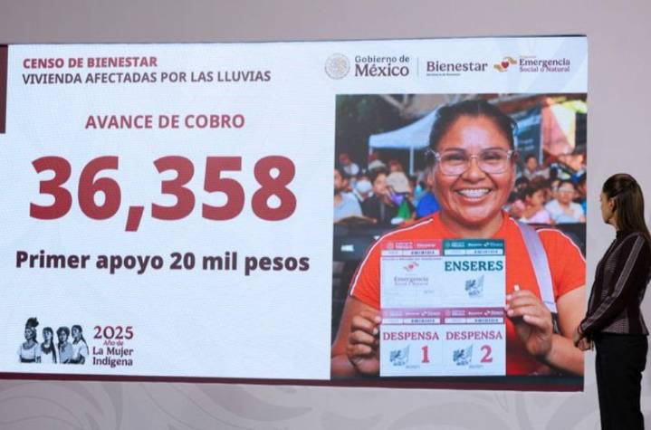 Gobierno de México avanza en apoyo y reconstrucción tras lluvias en cinco estados