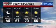 First Alert: Weak cold front arrives with shifting winds