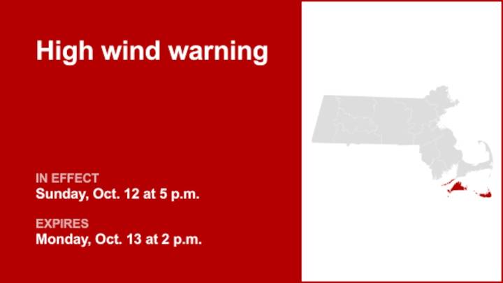 Dukes and Nantucket counties placed under a high wind warning Sunday and Monday