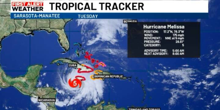 Cat 5 Melissa to strike Jamaica today