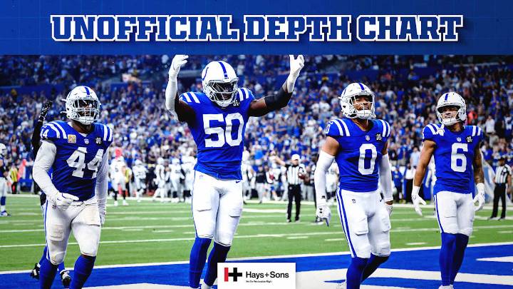 Colts release unofficial depth chart for Week 6 game vs. Arizona Cardinals