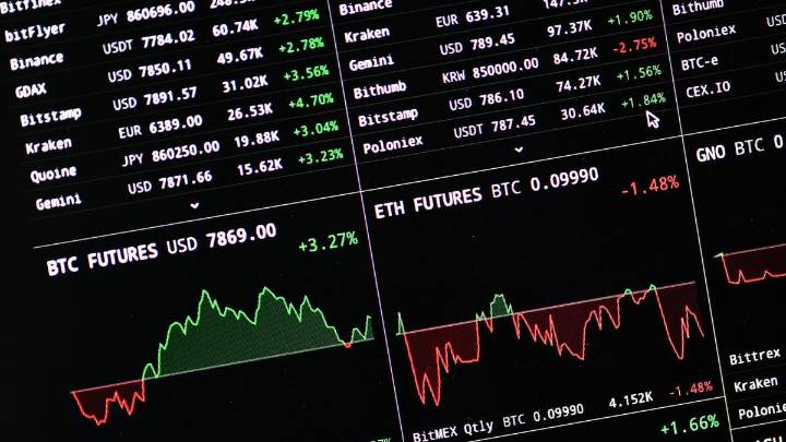 Australian ETF industry surges past $300b milestone