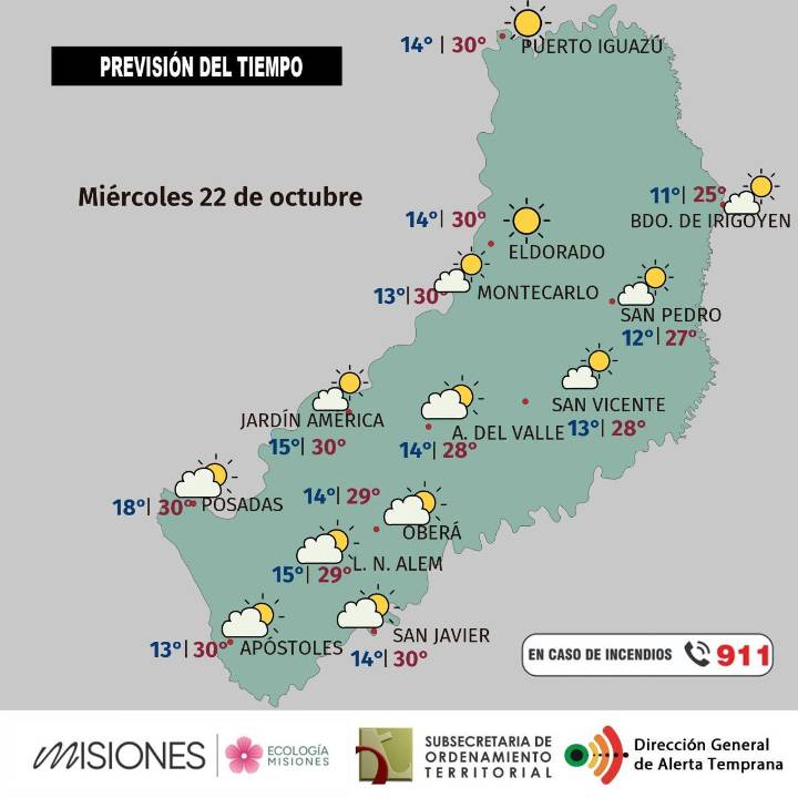 Tiempo estable y ascenso de temperaturas en Misiones hasta el fin de semana