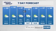 Forecast: Crisp morning Wednesday; cold front brings much