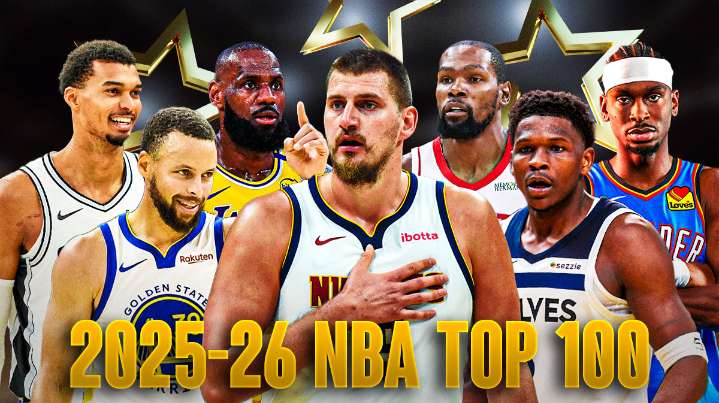 ClutchPoints’ NBA Top 100 player rankings for 2025