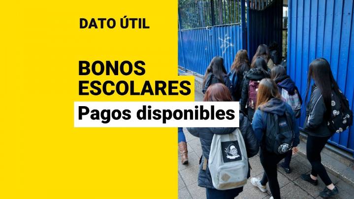 Bonos para escolares: ¿Qué beneficios hay para cobrar?
