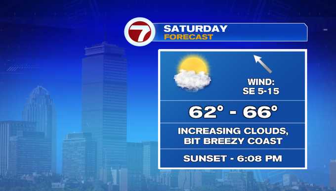 Late weekend storm will bring heavy rain and strong wind